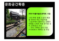 남원시 소개, 부서 소개, 예산 현황, 문화 정책, 문제점, 해결책, 변화, 특징, 현황, 사례, 해결방안, 관리, 시사점, 조사분-19