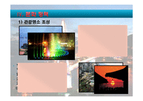 여수시 소개, 부서 소개, 예산 현황, 문화 정책, 문제점, 해결책, 변화, 특징, 현황, 사례, 해결방안, 관리, 시사점, 조사분석-9