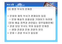 장수군 소개, 부서 소개, 예산 현황, 문화 정책, 문제점, 해결책, 변화, 특징, 현황, 사례, 해결방안, 관리, 시사점, 조사분석-8