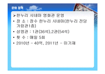 장수군 소개, 부서 소개, 예산 현황, 문화 정책, 문제점, 해결책, 변화, 특징, 현황, 사례, 해결방안, 관리, 시사점, 조사분석-19