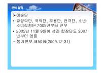 장수군 소개, 부서 소개, 예산 현황, 문화 정책, 문제점, 해결책, 변화, 특징, 현황, 사례, 해결방안, 관리, 시사점, 조사분석-20