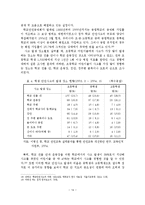 학교에서의 안전교육과 안전지도 대책 방안-15