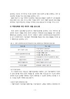 성매매 여성자활지원 프로그램 사례분석 연구-4