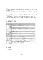 정신장애의 정의, 원인, 증상-3