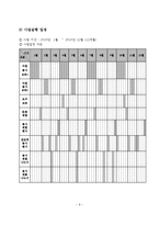 다문화가정을 위한 자원봉사자교육 프로그램 사업계획서-9