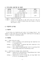 다문화가정의 사회성향상프로그램 사업계획서-4