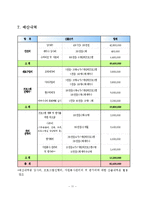 다문화가정의 사회성향상프로그램 사업계획서-12