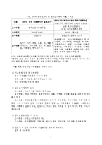 사업계획서-군포시 다문화가족지원의 중장기정책방안-5