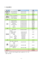 사업계획서-군포시 다문화가족지원의 중장기정책방안-10