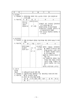 사업계획서-군포시 다문화가족지원의 중장기정책방안-16