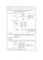 사업계획서-군포시 다문화가족지원의 중장기정책방안-17