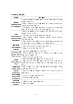 사회복지실천의 역사적 발달과정-14
