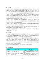 현실치료 모델을 적용한 사례연구-18