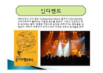 국내 공연 특징, 정의, 한국 공연의 상품화, 풍수지리 분석, 한국 공연 예술의 상품화, 국내 생활 풍수, 산세와 명당, 특징, 현황, 사례, 관리, 역할, 기법, 시사점, 조사분석-5