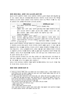 클리퍼드 기어츠의 주요 생애, 주요 사상, 문화의 해석 줄거리 요약, 내용 요약, 감상문, 독후감, 느낀점, 나의 소감, 나의 견해 총체적 조사분석-7