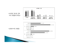 도박의 정의, 중독, 종류, 도박 중독의 증상, 진행단계, 도박중독의 원인, 사례-19