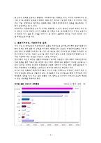 이주민 복지 레포트-3