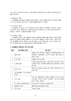 이상행동과 부적응 행동의 심리적 특성과 이해-2