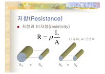 저항과 저항회로(1. 옴의 법칙 2.키르히호프 3.중첩의 원리 4.테브닌 5.노튼-3