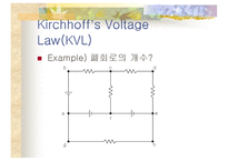 저항과 저항회로(1. 옴의 법칙 2.키르히호프 3.중첩의 원리 4.테브닌 5.노튼-8