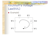 저항과 저항회로(1. 옴의 법칙 2.키르히호프 3.중첩의 원리 4.테브닌 5.노튼-9