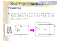 저항과 저항회로(1. 옴의 법칙 2.키르히호프 3.중첩의 원리 4.테브닌 5.노튼-17