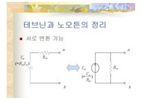저항과 저항회로(1. 옴의 법칙 2.키르히호프 3.중첩의 원리 4.테브닌 5.노튼-20