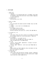 러시아 발레, 음악, 미술, 특징, 현황, 사례, 관리, 역할, 기법, 시사점, 나의견해, 총체적 조사분석-3