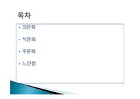 러시아의 의식주, 기후, 러시아인들의 옷, 음식, 주거생활, 특징, 현황, 사례, 관리, 역할, 시사점, 나의견해, 총체적 조사분석-2