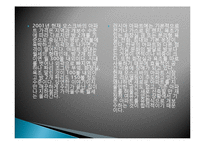 러시아의 의식주, 기후, 러시아인들의 옷, 음식, 주거생활, 특징, 현황, 사례, 관리, 역할, 시사점, 나의견해, 총체적 조사분석-18