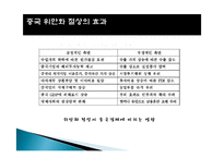 국제 환율제도 역사, 한국과 중국의 환율제도, 중국의 위안화 절상 과정, 위안화 절상이 한국경제에 미치는 영향, 특징, 현황, 관리, 역할, 시사점, 조사분석-11