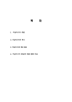 서남아시아 개관, 역사, 종교 분포, 서남 아시아 종교에 따른 문화 비교, 특징, 현황, 관리, 시사점, 나의견해, 총체적 조사분석-2
