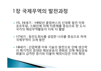 국제 무역의 발전 역사, 발전 과정, 국제무역 이론의 발전, 중상주의, 중농주의, 고전학파무역이론, 근대무역이론, 현대무역이론, 딩스 사례, 특징, 관리 분석-7
