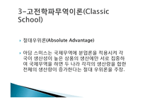 국제 무역의 발전 역사, 발전 과정, 국제무역 이론의 발전, 중상주의, 중농주의, 고전학파무역이론, 근대무역이론, 현대무역이론, 딩스 사례, 특징, 관리 분석-15