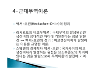 국제 무역의 발전 역사, 발전 과정, 국제무역 이론의 발전, 중상주의, 중농주의, 고전학파무역이론, 근대무역이론, 현대무역이론, 딩스 사례, 특징, 관리 분석-19