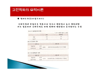 국제무역 정의, 역사, 개념, 발전, 한국의 현대무역 발전역사, 특징, 현황, 사례, 마케팅 관리, 역할, 기법, 시사점, 나의견해, 조사분석-8