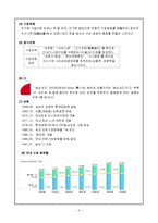 농심 신라면 중국진출 성공 전략, 중국 진출 현황, 계기, 분석, 성공사례, 성공전략, 마케팅전략, STP전략, SWOT분석, 4P전략, 삼양라면 중국진출 실패 원인, 개선점-4