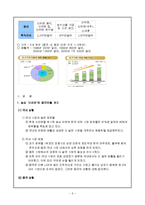 농심 신라면 중국진출 성공 전략, 중국 진출 현황, 계기, 분석, 성공사례, 성공전략, 마케팅전략, STP전략, SWOT분석, 4P전략, 삼양라면 중국진출 실패 원인, 개선점-6