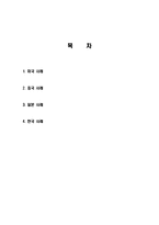 세계 각국 기업인수합병(M&A), 미국 구글과 렘리서치의 사례, 중국 장강삼협집단과 류궁의 사례, 일본 다케다제약과 도쿄홀딩스 사례, 한국 삼성전기와 하나금융 사례-2