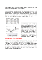 전자 상거래의 정의, 중국 전자상거래 발전개요, 전자 상거래 시장의 규모, 전자상거래 현황, 중국시장 진출전략, 아모레 퍼시픽 사례, 앞으로 나아갈 방향, 특징, 현황, 분석-12