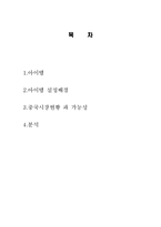 창의적인 사업계획서, 보드 게임방, 중국 진출, 중국시장 특성, 사업계획, 운영계획, 구상 및 계획 분석, 특징, 관리, 조사분석-2