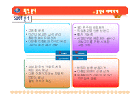 환경분석, STP전략, 4p분석, 5forces사례분석(총각네야채가게)-9