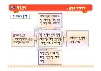 환경분석, STP전략, 4p분석, 5forces사례분석(총각네야채가게)-10