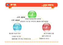 환경분석, STP전략, 4p분석, 5forces사례분석(총각네야채가게)-11