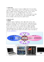 1인기업의 개념적 정의, 실태, 용어, 1인 기업 등장배경, 소비자에게 끼치는 영향, 1인 기업의 사례, 영향, 긍정적 영향, 부정적 영향, 현재 정부의 정책-6
