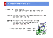 기초학문과 응용학문의 정의, 불평등 사례, 신자유주의 비판, 이론의 시각, 갈등이론의 시각, 해결방안, 특징, 역할, 시사점해석적 이해와 이념형-10