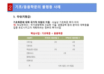 기초학문과 응용학문의 정의, 불평등 사례, 신자유주의 비판, 이론의 시각, 갈등이론의 시각, 해결방안, 특징, 역할, 시사점해석적 이해와 이념형-11