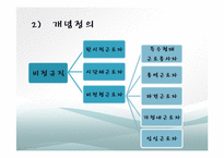 대학내 비정규직 실태, 현황, 타 학교 비정규직 사례, 비정규직 노동자 보호를 위한 제도적 과제, 전략, 변화, 특징, 현황, 관리, 역할, 기법, 시사점, 해결방-4