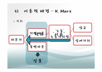 대학내 비정규직 실태, 현황, 타 학교 비정규직 사례, 비정규직 노동자 보호를 위한 제도적 과제, 전략, 변화, 특징, 현황, 관리, 역할, 기법, 시사점, 해결방-5