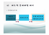 대학내 비정규직 실태, 현황, 타 학교 비정규직 사례, 비정규직 노동자 보호를 위한 제도적 과제, 전략, 변화, 특징, 현황, 관리, 역할, 기법, 시사점, 해결방-13